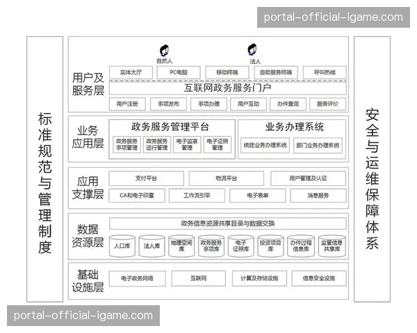 一体化制作平台功能扩展，覆盖从策划到归档的全生命周期。